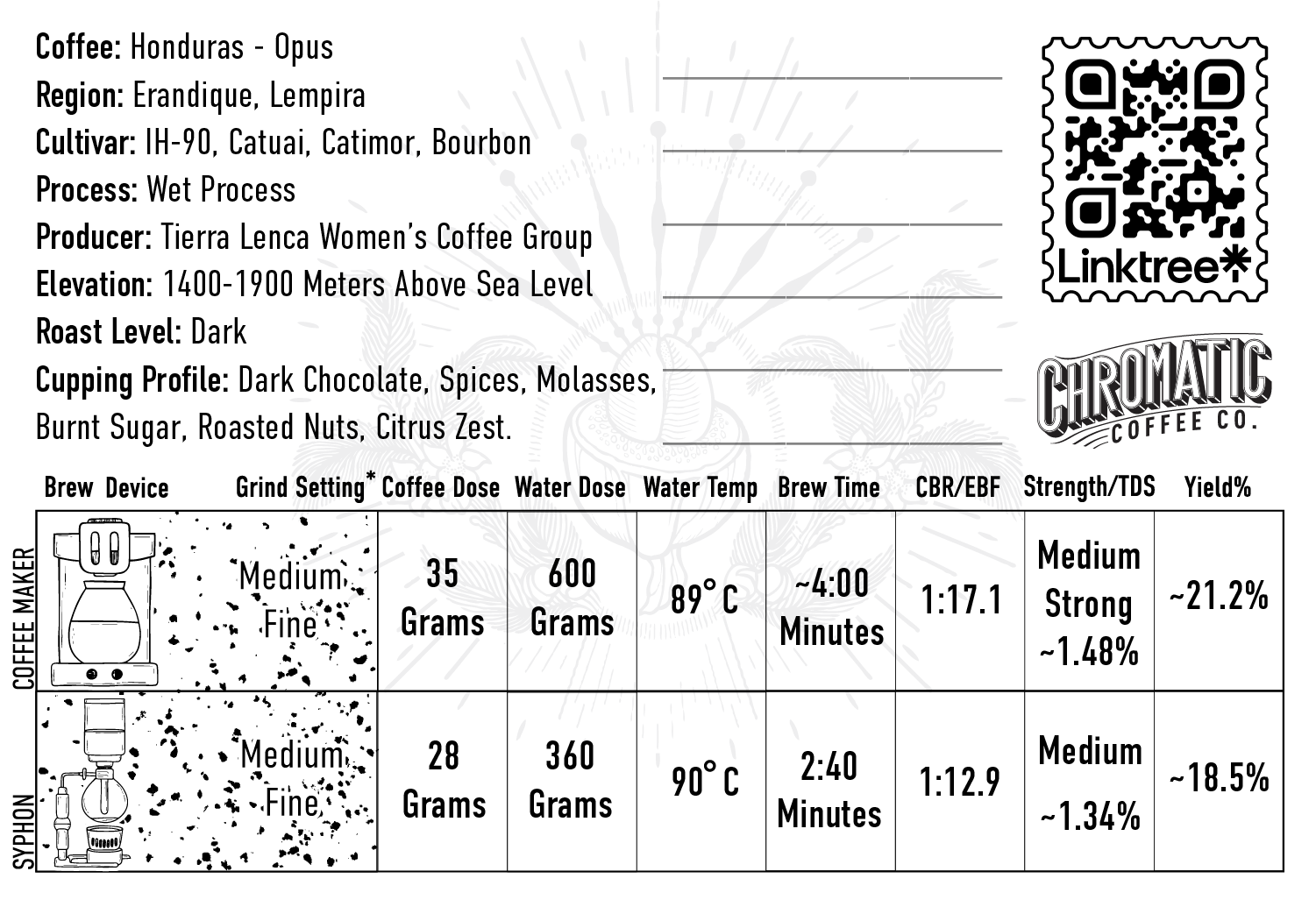 Opus Dark Roast-Chromatic Coffee-Opus Dark Roast-Chromatic Coffee-Opus Dark Roast-Chromatic Coffee-Opus Dark Roast-Chromatic Coffee-Opus Dark Roast-Chromatic Coffee-Opus Dark Roast-Chromatic Coffee-Opus Dark Roast-Chromatic Coffee-Opus Dark Roast-Chromatic Coffee-Opus Dark Roast-Chromatic Coffee-Opus Dark Roast-Chromatic Coffee-Opus Dark Roast-Chromatic Coffee-Opus Dark Roast-Chromatic Coffee-Opus Dark Roast-Chromatic Coffee-Brewing specifications and recipes for Opus coffee